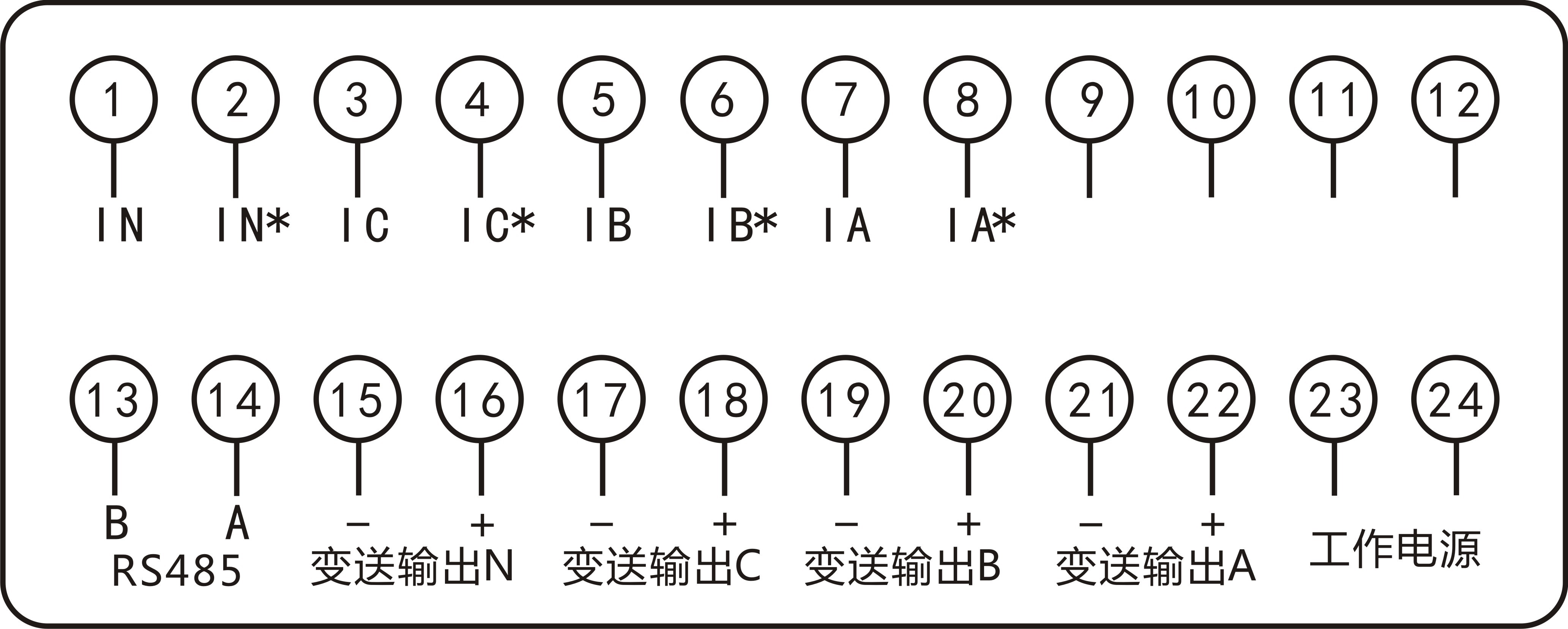 圖片關(guān)鍵詞 圖片關(guān)鍵詞