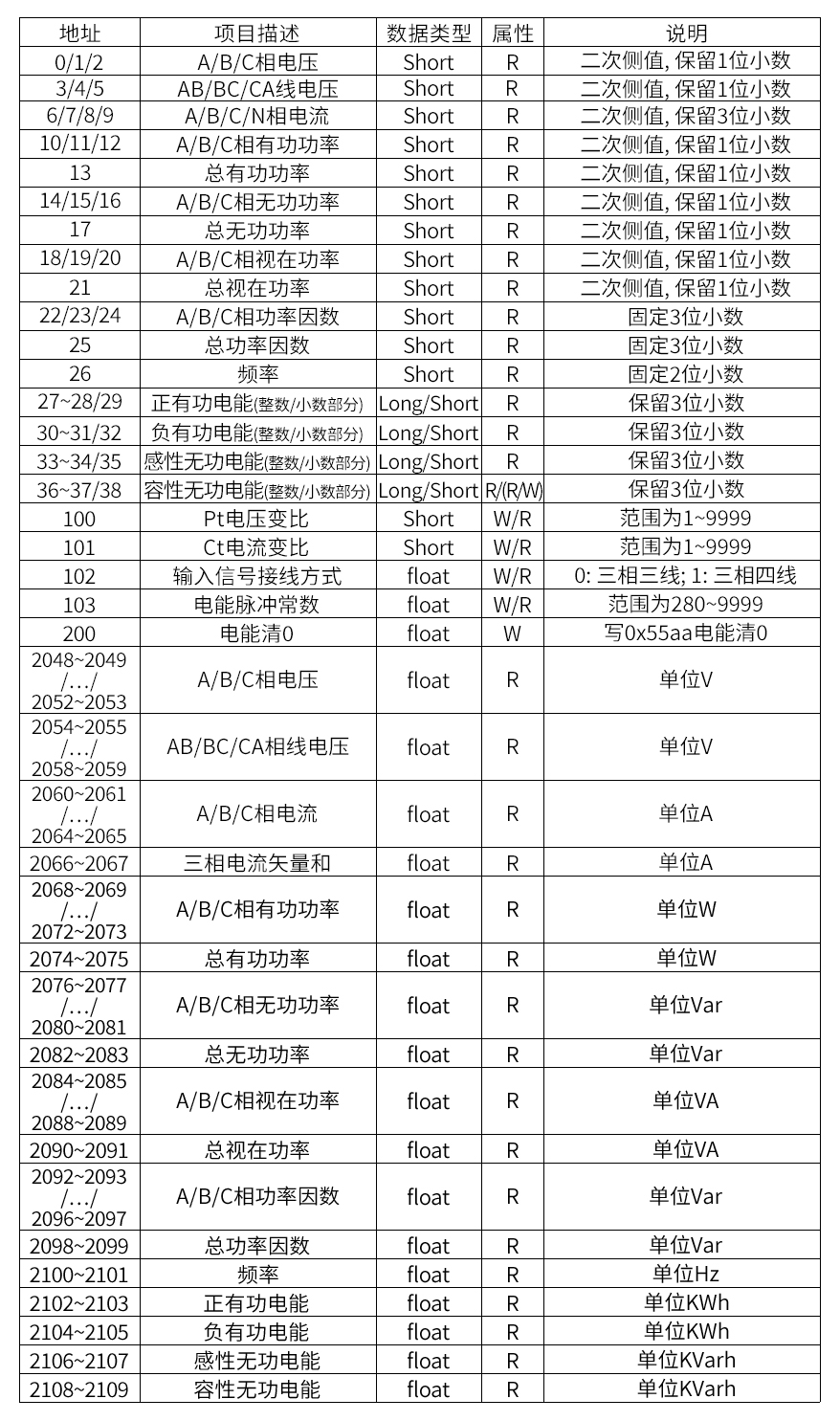 圖片關鍵詞